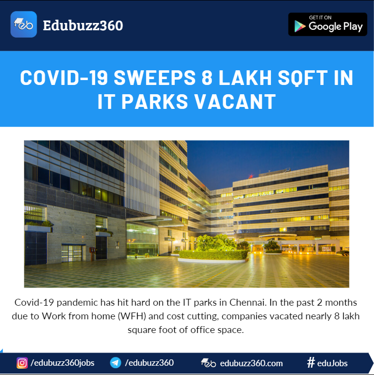 COVID - 19 sweeps 8 Lakh Sqft in IT parks vacant