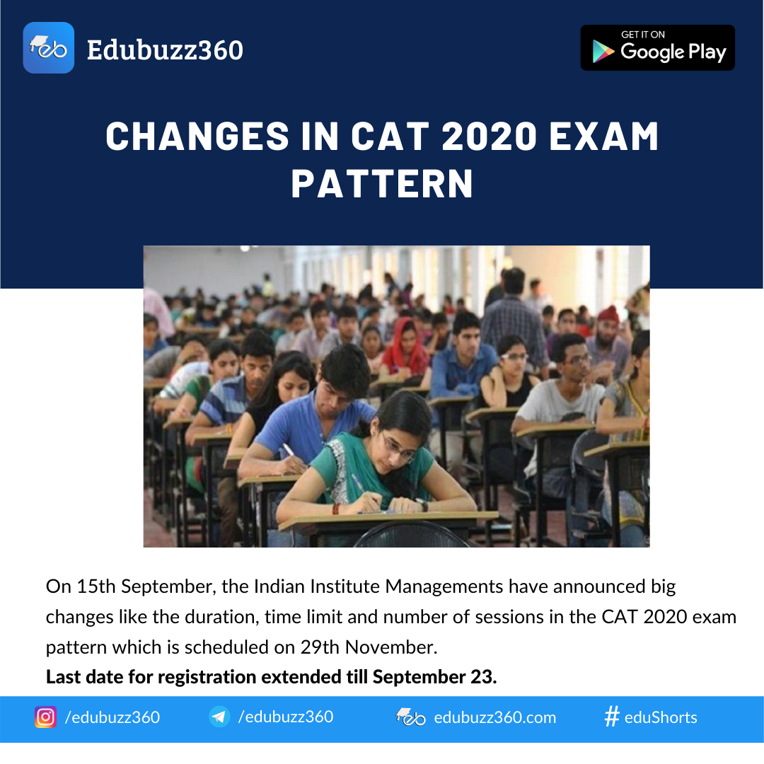 CAT 2020 Exam pattern
