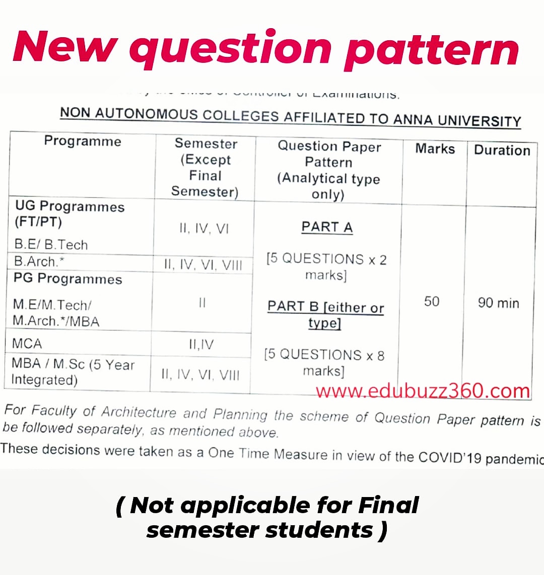 Anna University Online Semester Exam Pattern